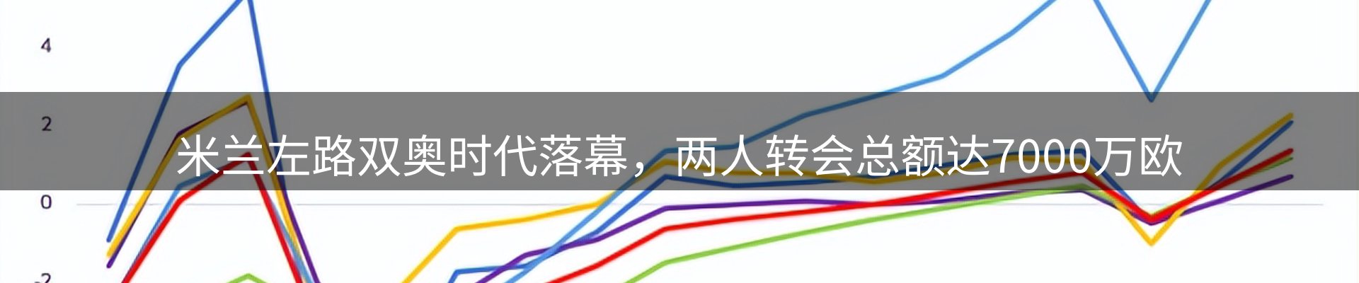 每日观察